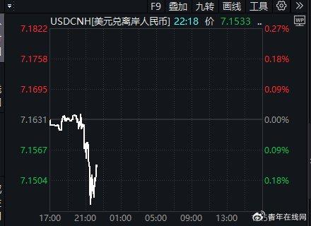 跨境黄金交易的基本概念