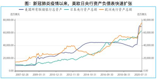 一、传统消费旺季与节日需求驱动的金价上行周期