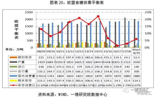 跨境金价阻力位,国际金价上涨模式