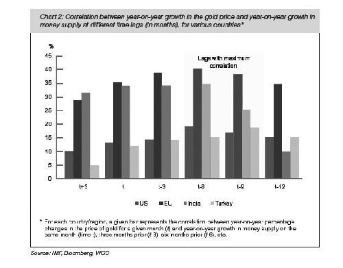 跨境金价创业机会,跨境金融概念股