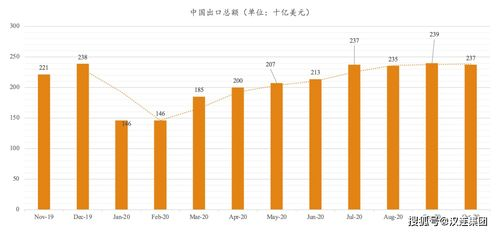 世界杯对跨境电商的机遇分析