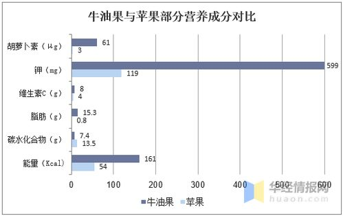 世界杯客厅装饰的全球消费热潮与需求分析