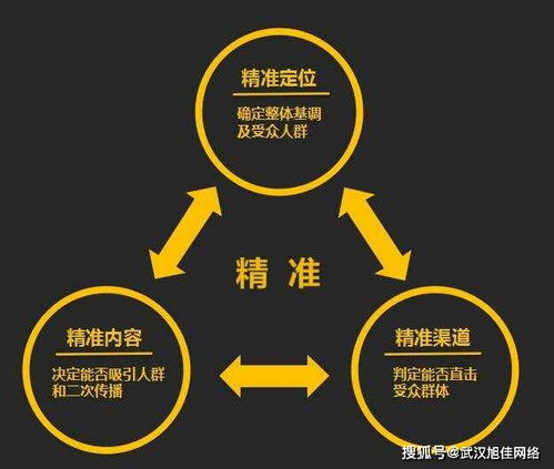 精准选品与产品定位：锁定球迷需求的“移动观赛台”