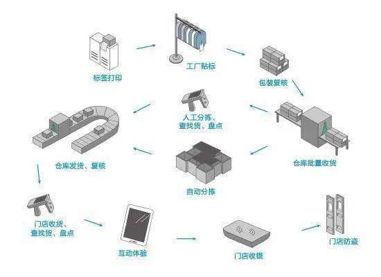 一、跨境选购VR观赛设备的硬件性能深度评测