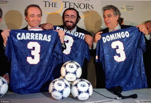 世界杯音乐的历史与影响