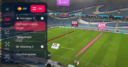 世界杯AR互动体验,are you世界杯