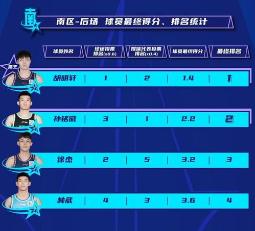 世界杯客户满意度,世界杯营销