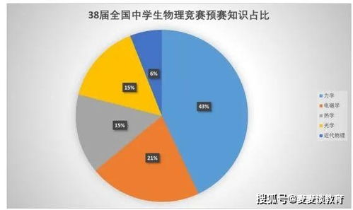 硬件设施的无障碍革新：从物理空间消除观赛壁垒
