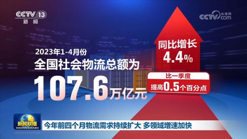 世界杯跨境物流专线,全球跨境物流