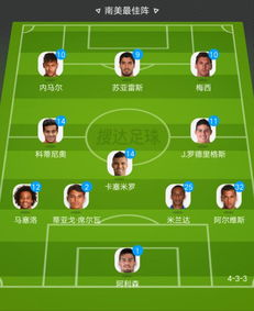 足球世界杯球队手环的起源与演变