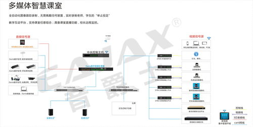 一、 跨境选购VR观赛设备的核心考量与实战策略