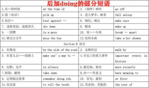 什么是世界杯供应商评估表？