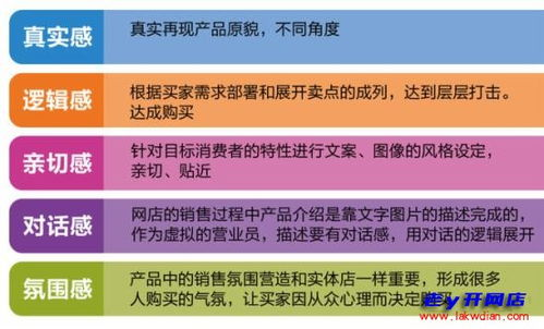 世界杯详情页优化,世界杯动态