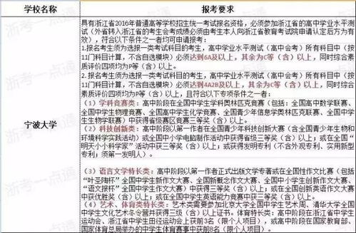 世界杯宗教注意事项,世界杯的提醒