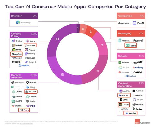 AI生成产品视频的核心价值与优势解析