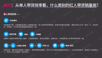 AI如何重塑短视频带货的内容生产链条？