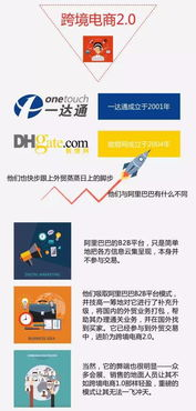 一、 AI视频生成技术驱动跨境电商内容革命