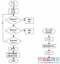 AI换装展示技术的核心原理与实现路径