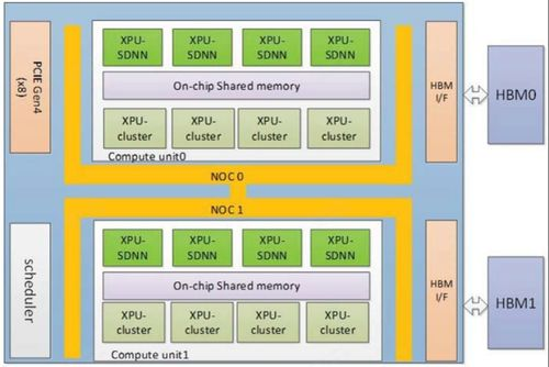 AI开箱视频生成的核心技术架构与运作原理