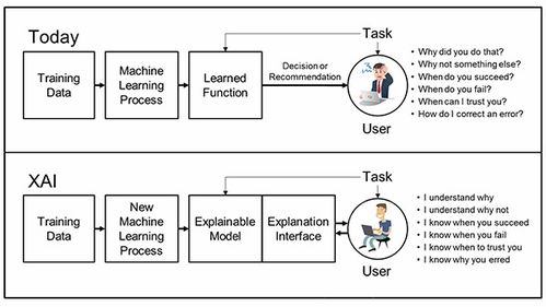 人工智能广告素材生成的定义与重要性