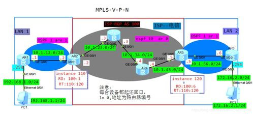 AI生成宠物视频的技术基础与工作原理