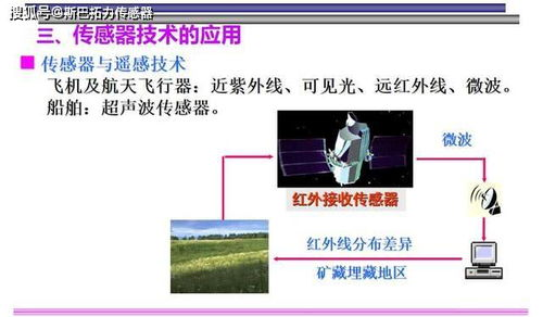 AI生成文化视频的技术基础与工作原理
