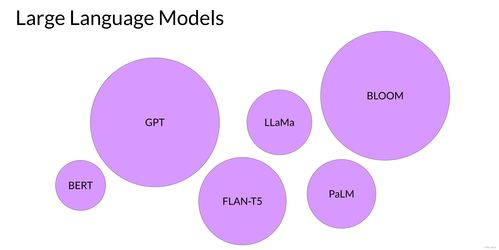 AI生成原理动画,ai制作动漫