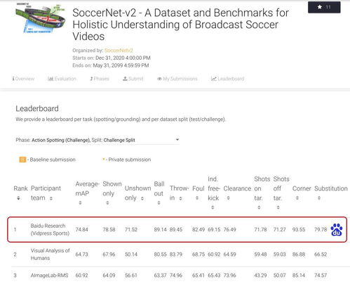 AI生成体育集锦,ai智能体育训练