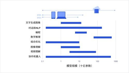 AI生成招聘视频,ai招聘神器好用不