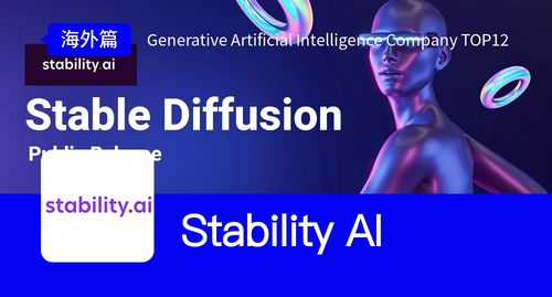 AI生成生日视频,ai生成生日视频软件