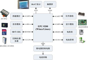 AI生成纪念视频,ai生成纪念视频软件下载