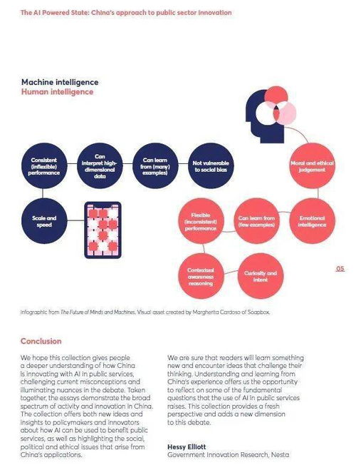 AI生成闭幕式，人工智能如何重塑闭幕式体验，创新科技带来的沉浸式盛宴