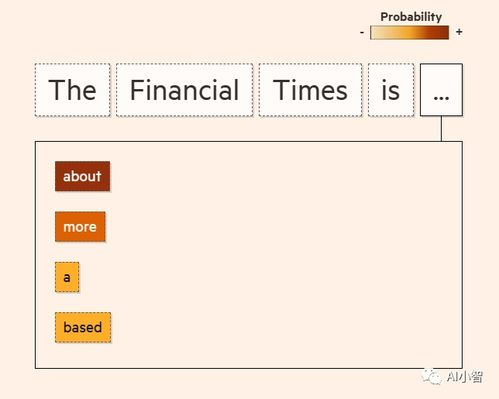 AI生成网络直播,ai智能自动生成视频软件