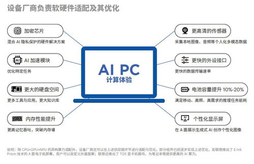 AI生成艺术电影,使用 ai 剪辑,制作你的电影故事