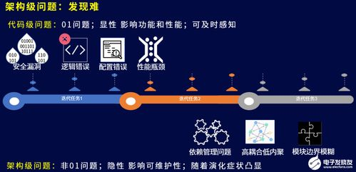 AI生成音乐电影,ai音乐制作