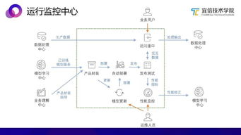 人工智能生成军事故事，探索科技在军事文学创作中的创新应用