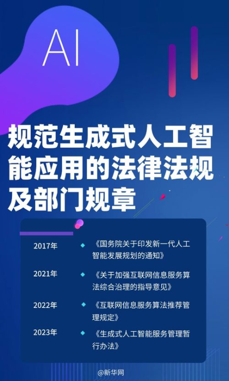 AI生成法律故事,ai生成法律故事在线观看