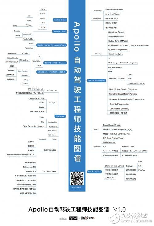 AI生成成长故事,ai生成成长故事的软件
