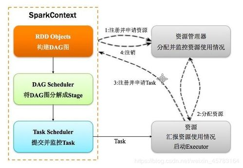 AI生成职场故事,ai生成职场故事在线观看