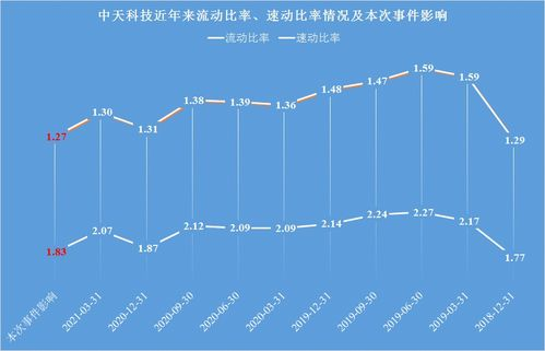 AI生成失败故事,ai生成失败故事在线观看