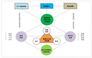 AI生成成功故事,ai成功案例