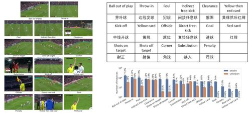 AI直播剪辑的核心技术解析