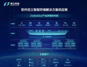 AI直播的定义与重要性