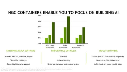 AI直播安全的重要性