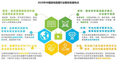 AI直播口碑传播,口碑直播是什么