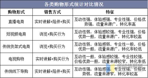 AI直播专利保护,直播侵权问题
