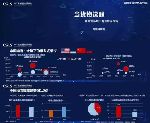 AI直播差异化优势,直播间差异化定位的方法有哪些