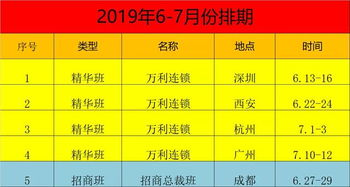 AI直播可持续发展战略，探索直播生态的核心商业价值与用户增长模式