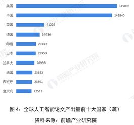 AI直播投资机会,投资直播行业怎么样