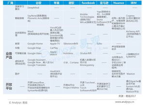 AI直播快速迭代,ai直播快速迭代工具